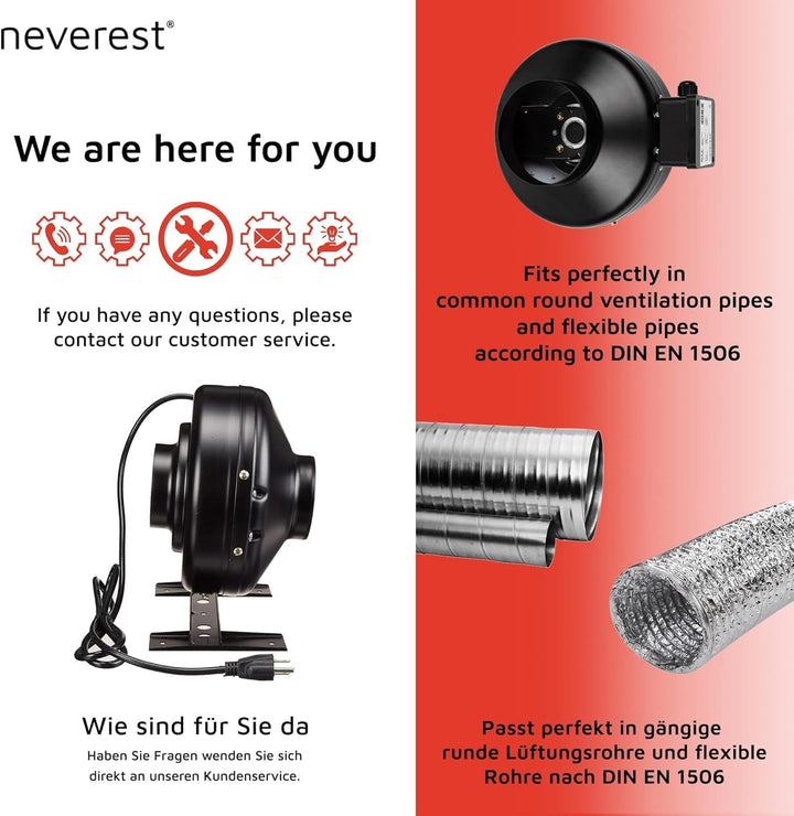 neverest RV-B Rohrventilator 150mm Profi Ventilator Robust Leistungsstark Radiallüfter 230V/220V mit