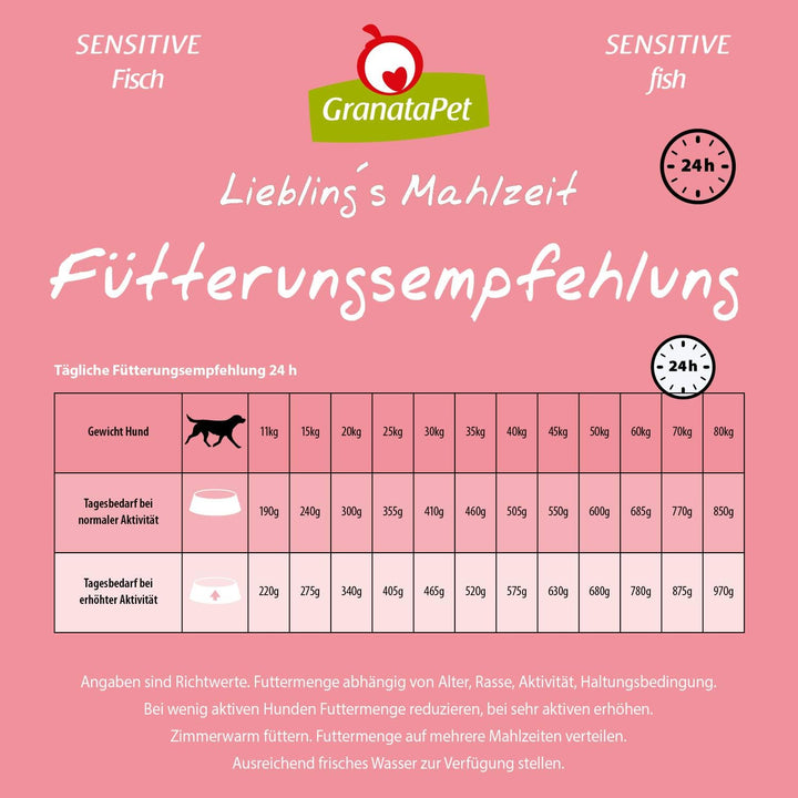 GranataPet Liebling&