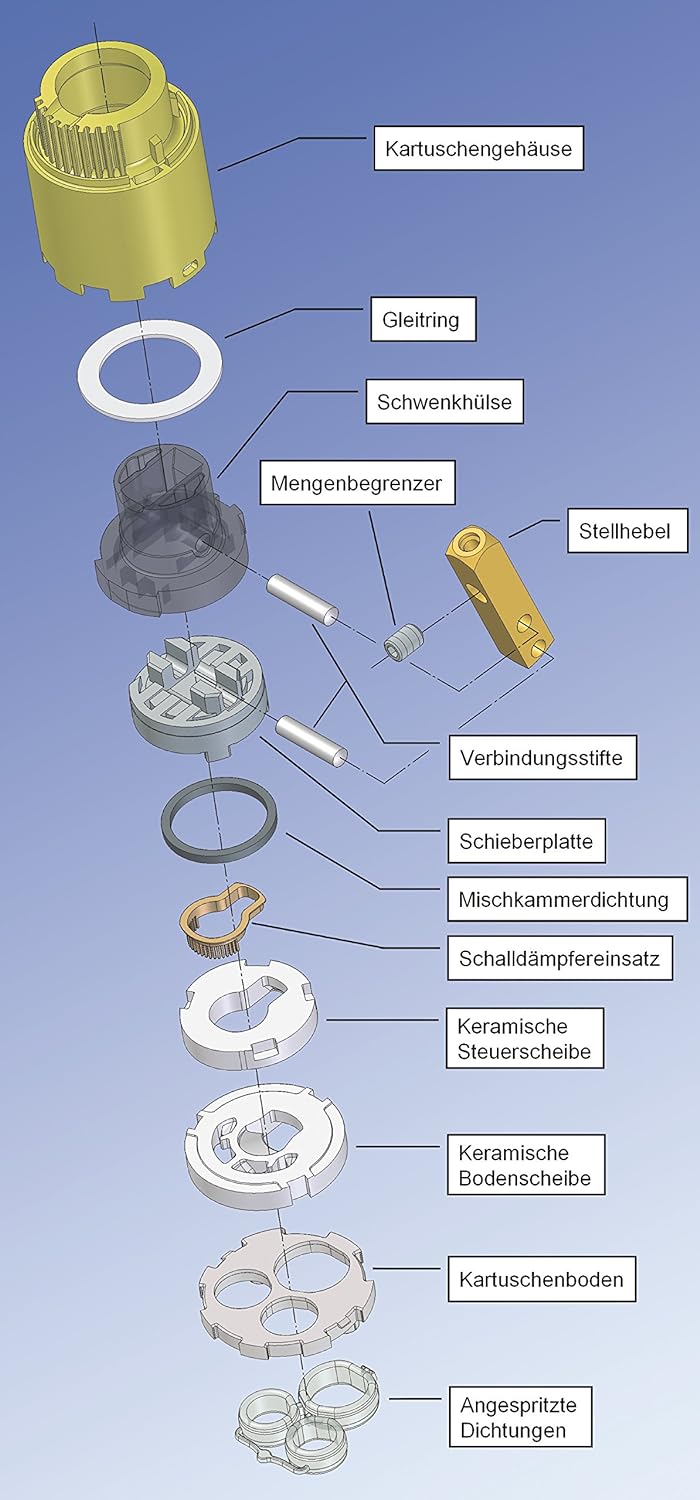 GROHE - Kartusche (35 mm, mit keramischem Dichtsystem, für Einhandmischer), 46374000 35 mm Für Einha