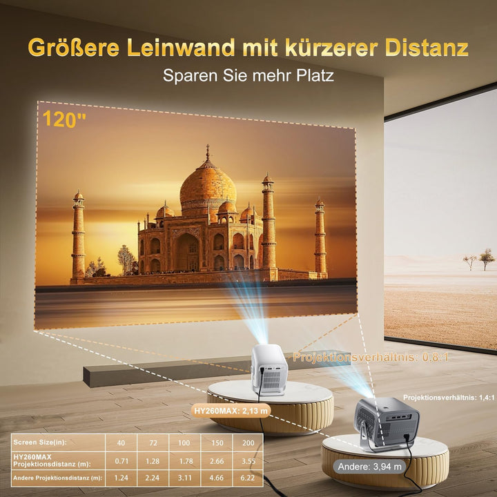 Salange Smart Mini Beamer Android 4K unterstüTzt,Led Portable WiFi Bluetooth Projector Autofokus Aut