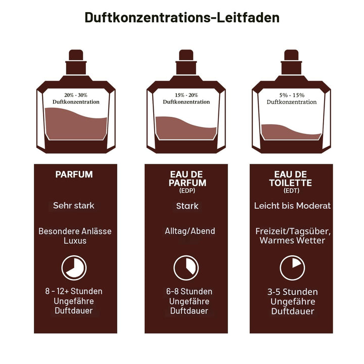 Lattafa Azeezah Eau de Parfum, Unisex, 100 ml