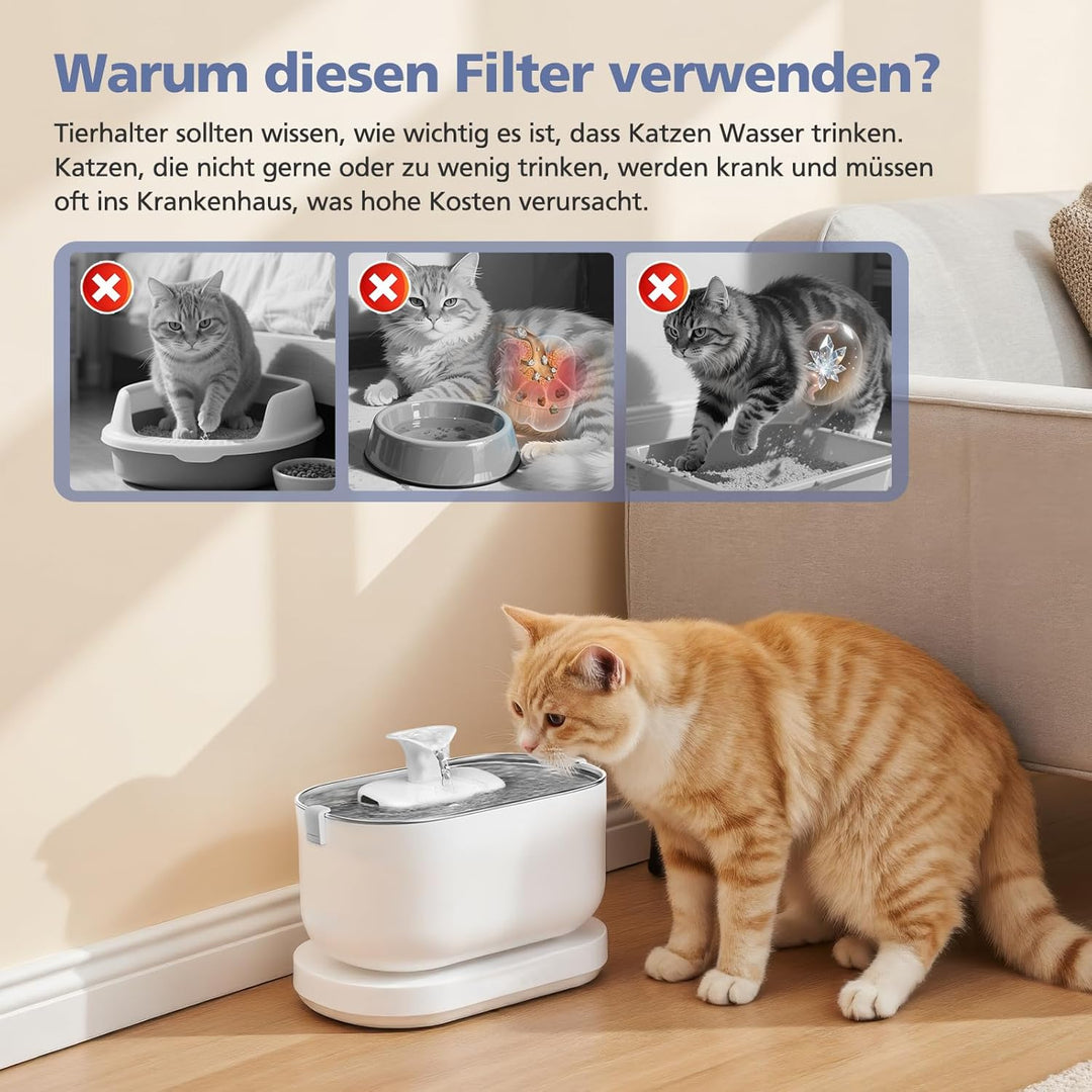 16 Stück Katzenbrunnen Filter für PETLIBRO Dockstream Tomxcute Katzentrinkbrunnen PLWF005 / PLWF105