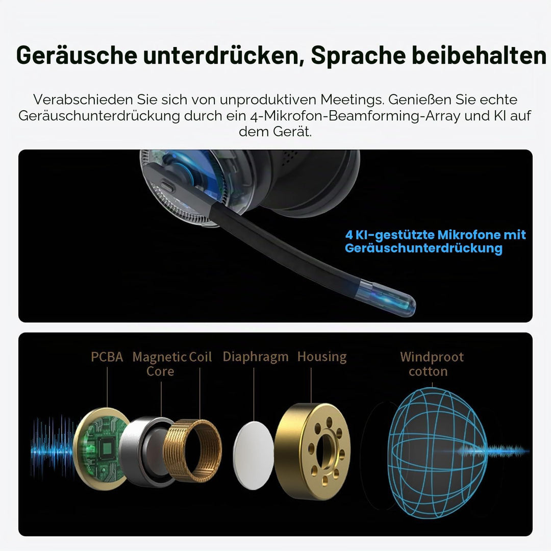 NEARITY EP320 Wireless Headset mit Mikro für Arbeit, Bluetooth-Headset mit Geräuschunterdrückung, US