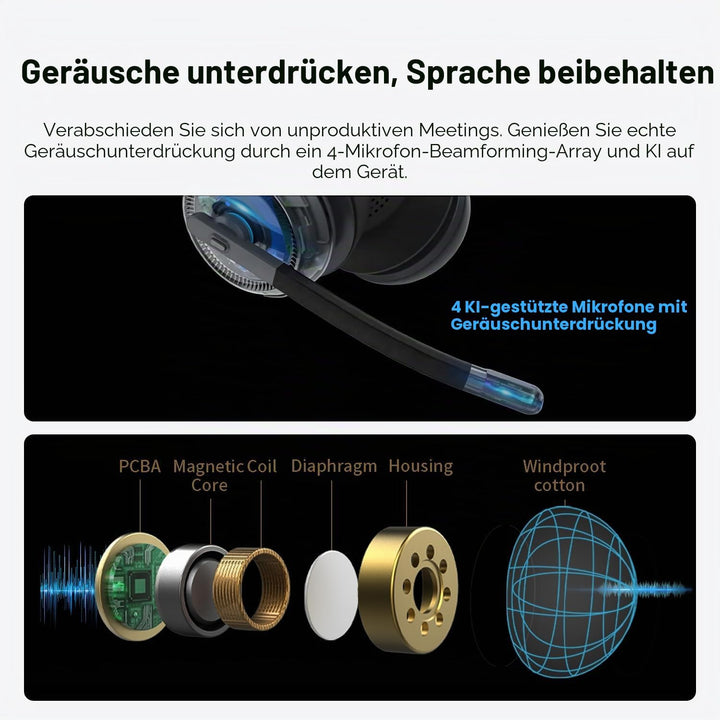 NEARITY EP320 Wireless Headset mit Mikro für Arbeit, Bluetooth-Headset mit Geräuschunterdrückung, US
