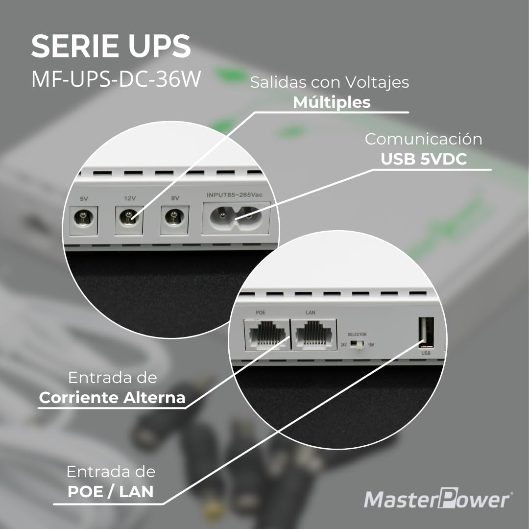 Master U-Power Mini USV 7,4V 4000mAh 36W – Notstromversorgung für WLAN Router, Modem & IP-Kameras –