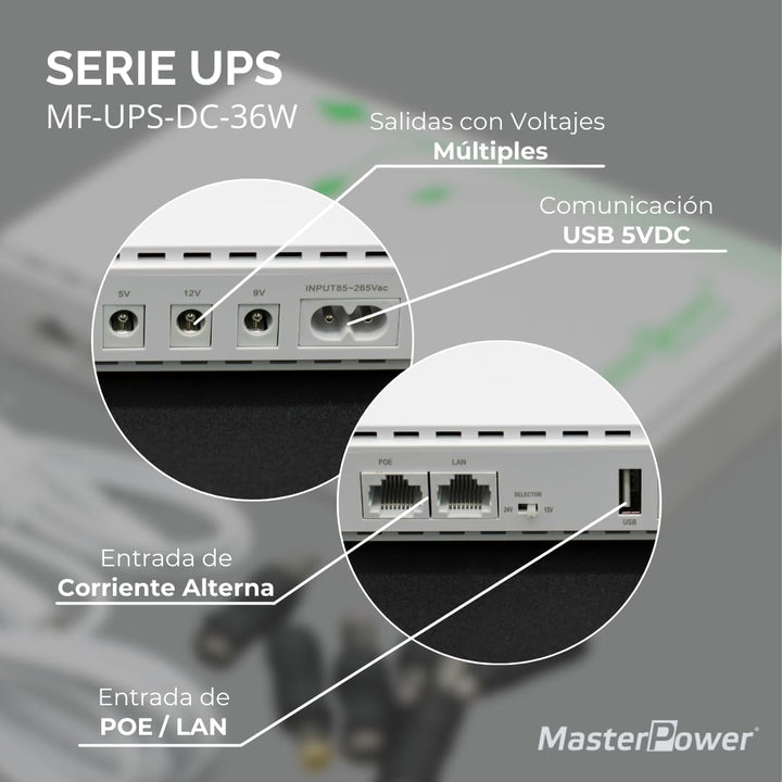 Master U-Power Mini USV 7,4V 4000mAh 36W – Notstromversorgung für WLAN Router, Modem & IP-Kameras –