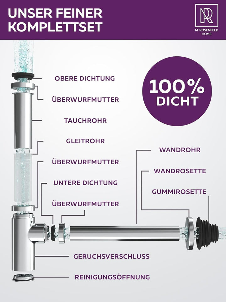 M. ROSENFELD HOME Design Siphon Waschbecken – Universeller Röhrensiphon 1 1/4" für Waschtisch, Geruc
