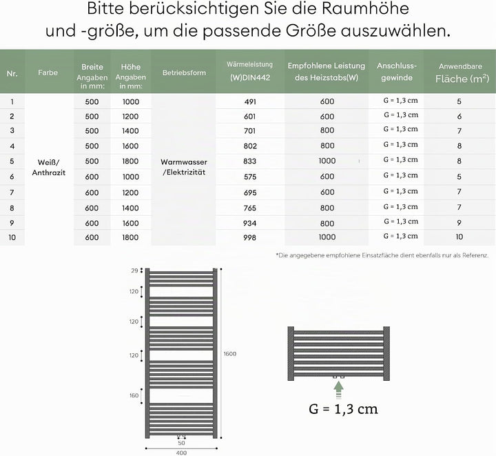 Mai &amp; Mai Badheizkörper Handtuchheizkörper 60x120 cm matt Anthrazit | Badheizung Heizkörper bad mit