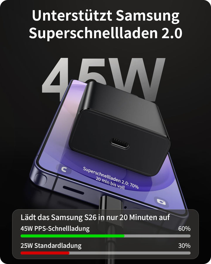 45W Ladekabel USB C Schnellladekabel Ladegerät für Samsung Galaxy S26 Ultra S25 S24 S23 S22 FE 5G A5