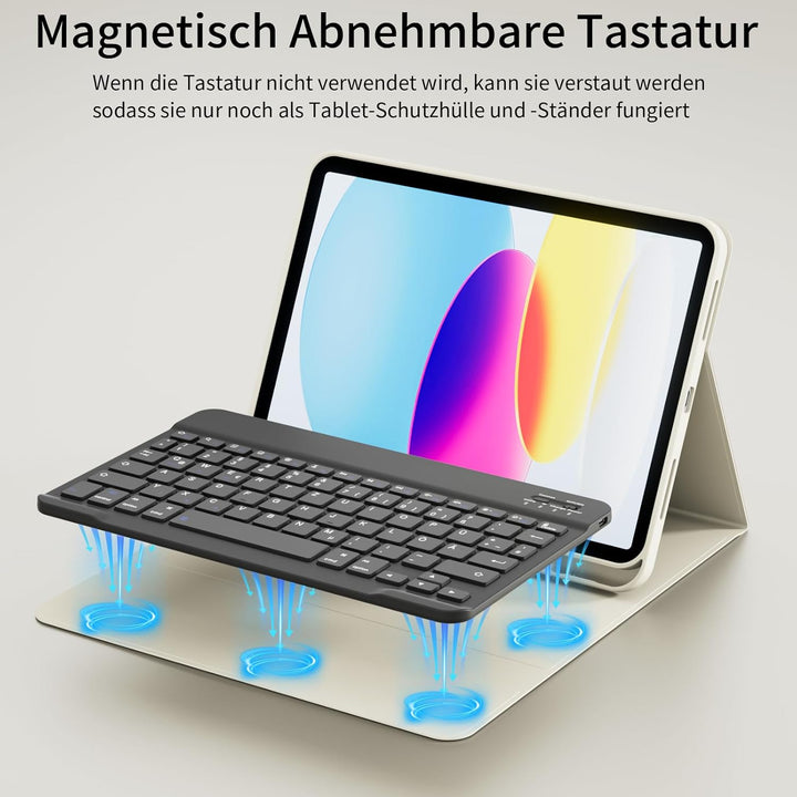 Hülle mit Tastatur für iPad A16 11 Generation 2025/10 Generation 2022 (11/10.9 Zoll), QWERTZ Layout,