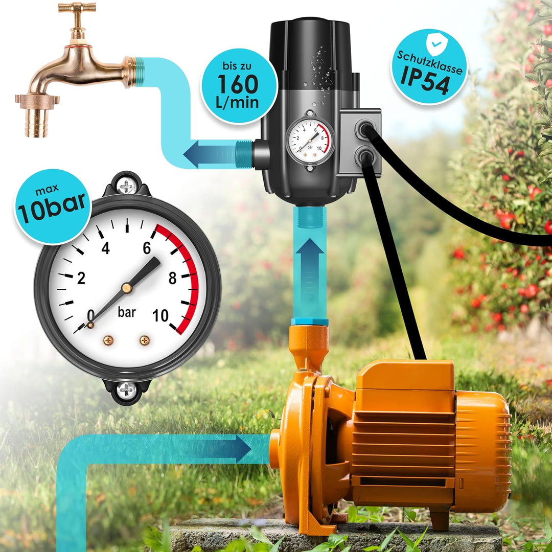 KESSER® Pumpensteuerung mit Baranzeige | mit Kabel | 10 bar Druckwächter Elektronische Pumpensteueru