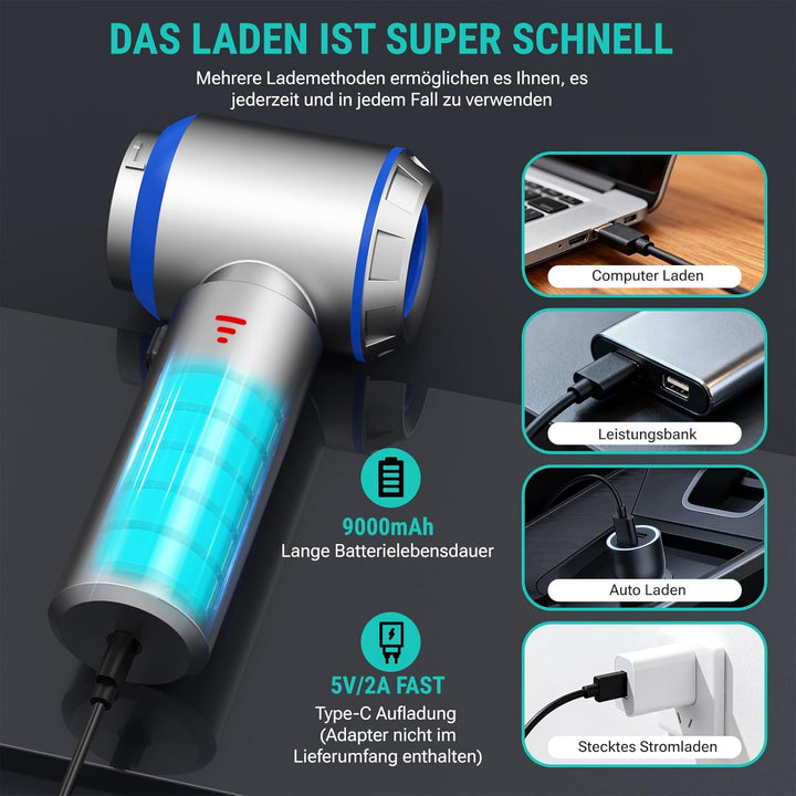 Yomile Handstaubsauger Kabellos,25000PA 4 in 1 Handstaubsauger Akku,Autostaubsauger mit Bürstenloser