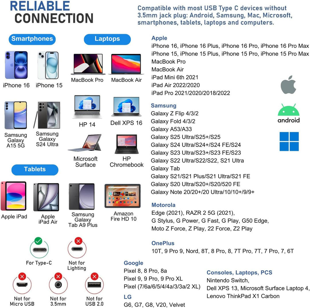 LUDOS OMNITONE USB C Kopfhörer, 5 Jahre Garantie für iPhone 16 15 Pro Max Plus Samsung Galaxy S24 S2