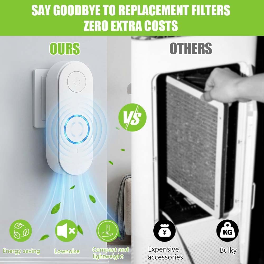 2 Pcs Luftreiniger Plug in Negativ Ionen Luftreinige Tragbarer Air Purifier IonizerGenerator Leiser