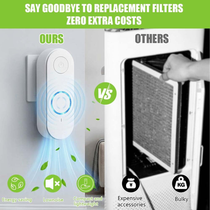 2 Pcs Luftreiniger Plug in Negativ Ionen Luftreinige Tragbarer Air Purifier IonizerGenerator Leiser