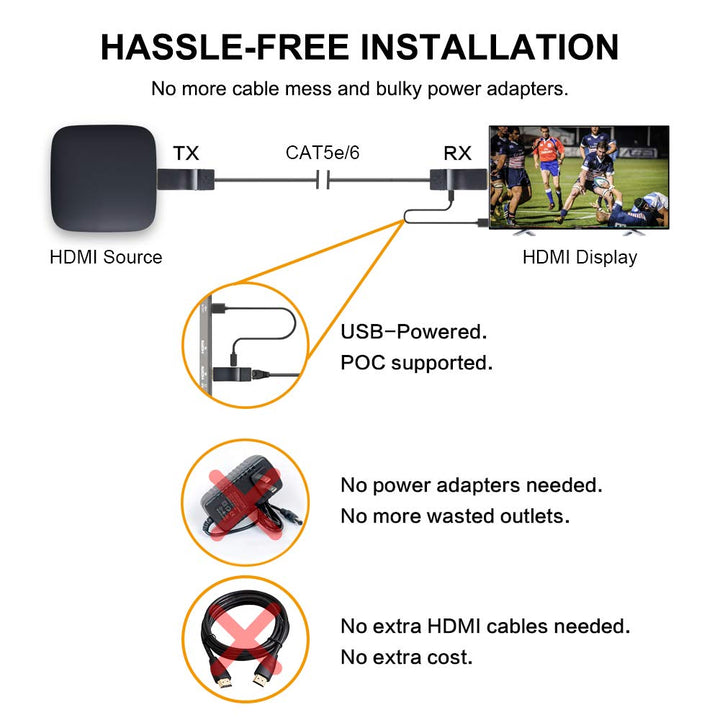 DDMALL 100M HDMI Extender über CAT6/CAT7 Kabel, USB-Betrieben, Einfache Installation, Full HD 1080p,