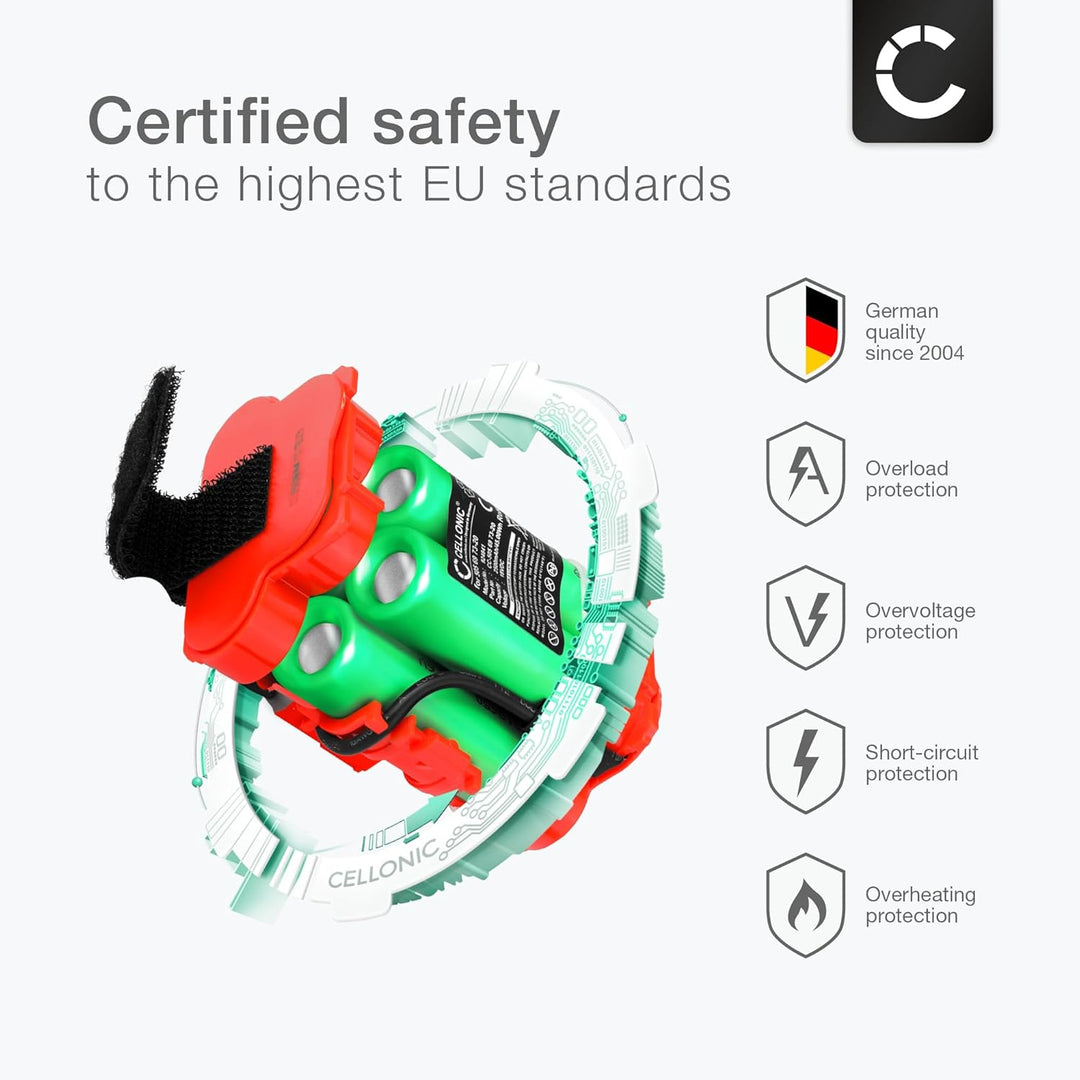 CELLONIC Akku kompatibel mit Husqvarna Automower 105, 308x, 305, 308 Rasenroboter - Zubehör, Ersatza