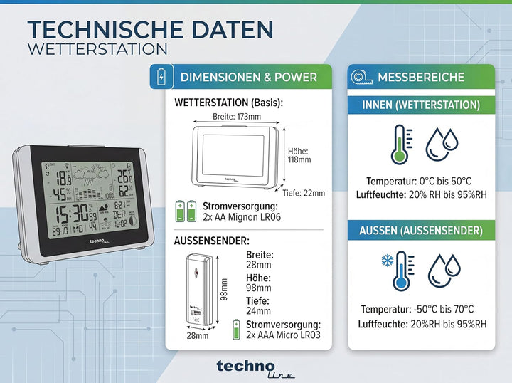 Technoline WS 6767 - kabellose Funkwetterstation mit bis zu 3 Aussensender