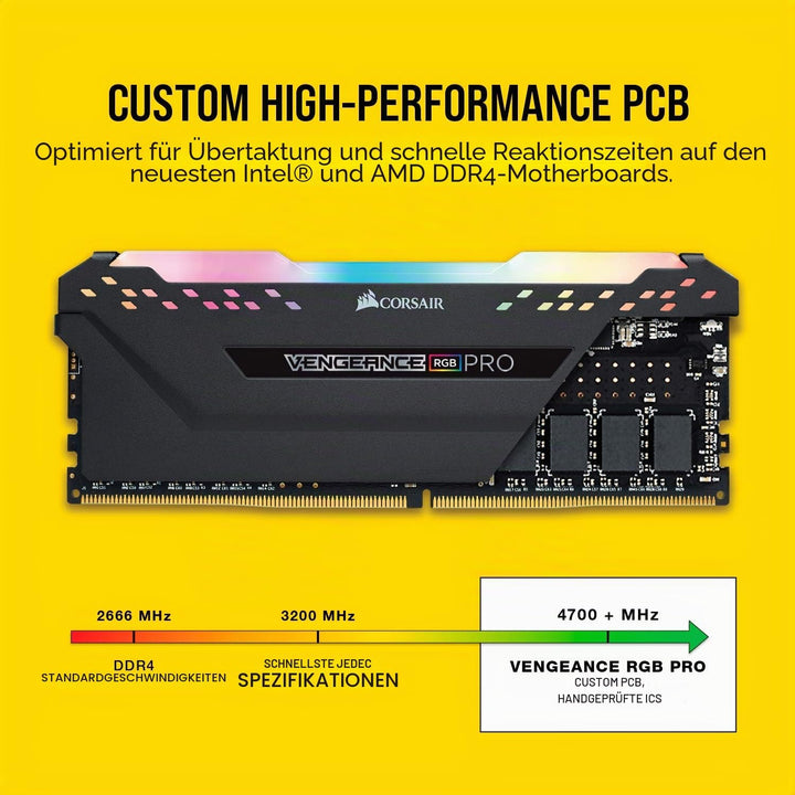 Corsair Vengeance RGB Pro 16GB (2 x 8 GB) 3600MHz C18 - schwarz, 2 x 8 GB