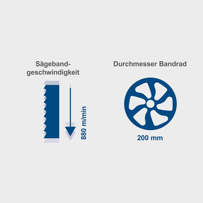 Scheppach Bandsäge BASA1 (300 Watt, max. Schnitthöhe: 100mm, Durchlassbreite: 195mm, bis zu 45° schw