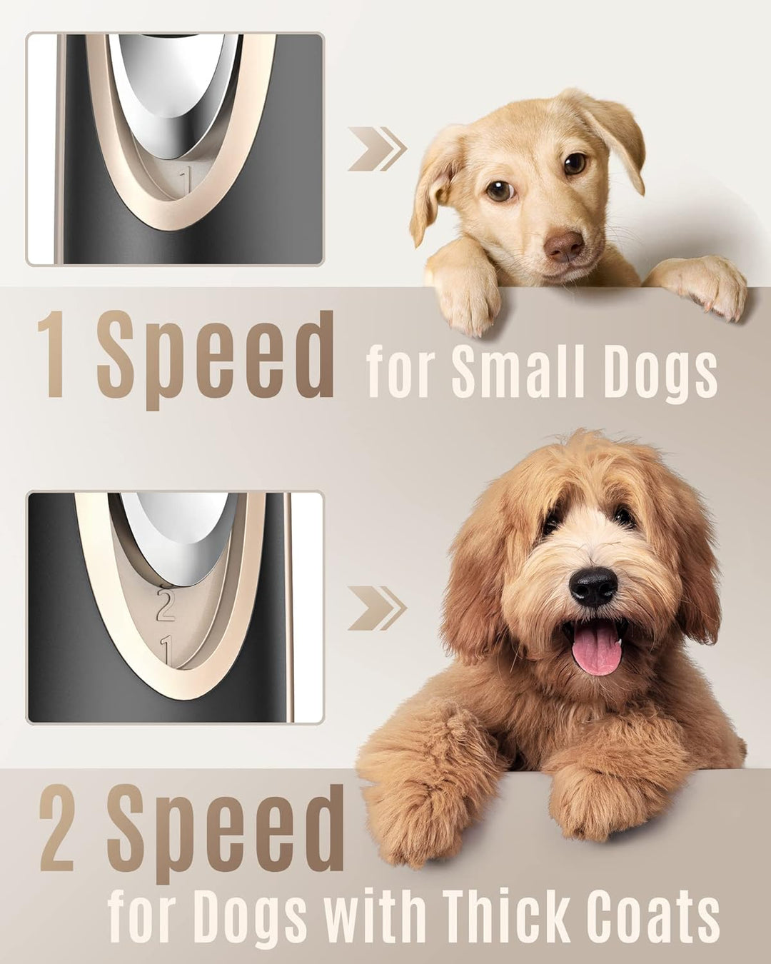 oneisall Dog Clippers Low Noise, 2-Speed Quiet Dog Grooming Kit Rechargeable Cordless Pet Hair Clipp