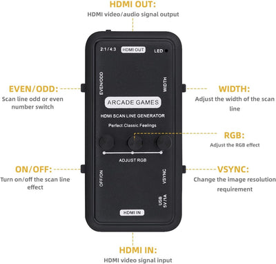 Mcbazel HDMI Scanlinien-Generator Tragbarer Audio-Video-Ausgang Scanline-Generator-Board für alle Re
