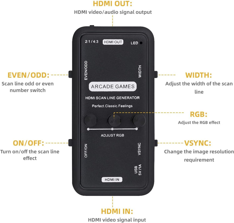 Mcbazel HDMI Scanlinien-Generator Tragbarer Audio-Video-Ausgang Scanline-Generator-Board für alle Re