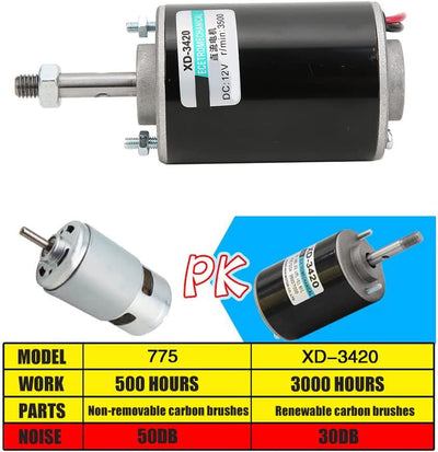 12 / 24V 30W Permanentmagnet-Gleichstrommotor, Hochgeschwindigkeits-CW/CCW-Permanentmagnet-Gleichstr