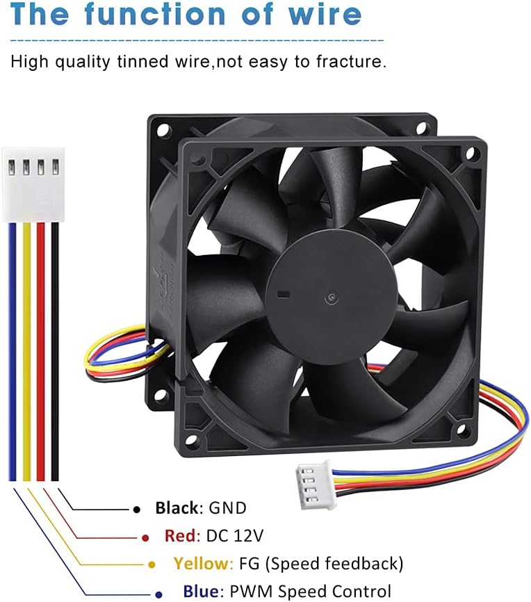 GDSTIME 12V Lüfter 92mm Lüfter 92 x 38mm 4 Pin PWM CPU Lüfter 9CM Gehäuselüfter 5000 U/min Kühlung L