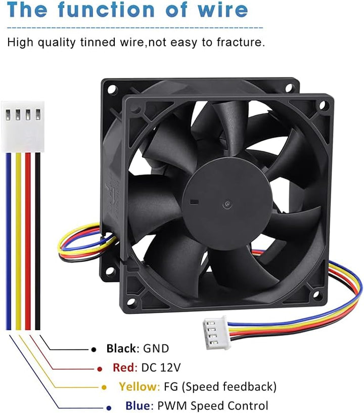 GDSTIME 12V Lüfter 92mm Lüfter 92 x 38mm 4 Pin PWM CPU Lüfter 9CM Gehäuselüfter 5000 U/min Kühlung L