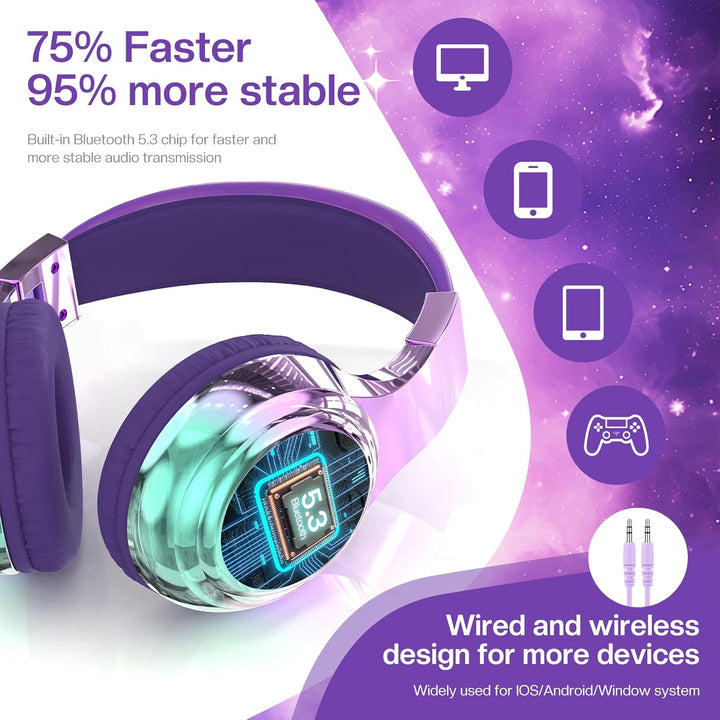JYPS Bluetooth Kopfhörer Kinder, Kabellose Kinder Kopfhörer Over Ear mit Kabel, Kinderkopfhörer ab 3