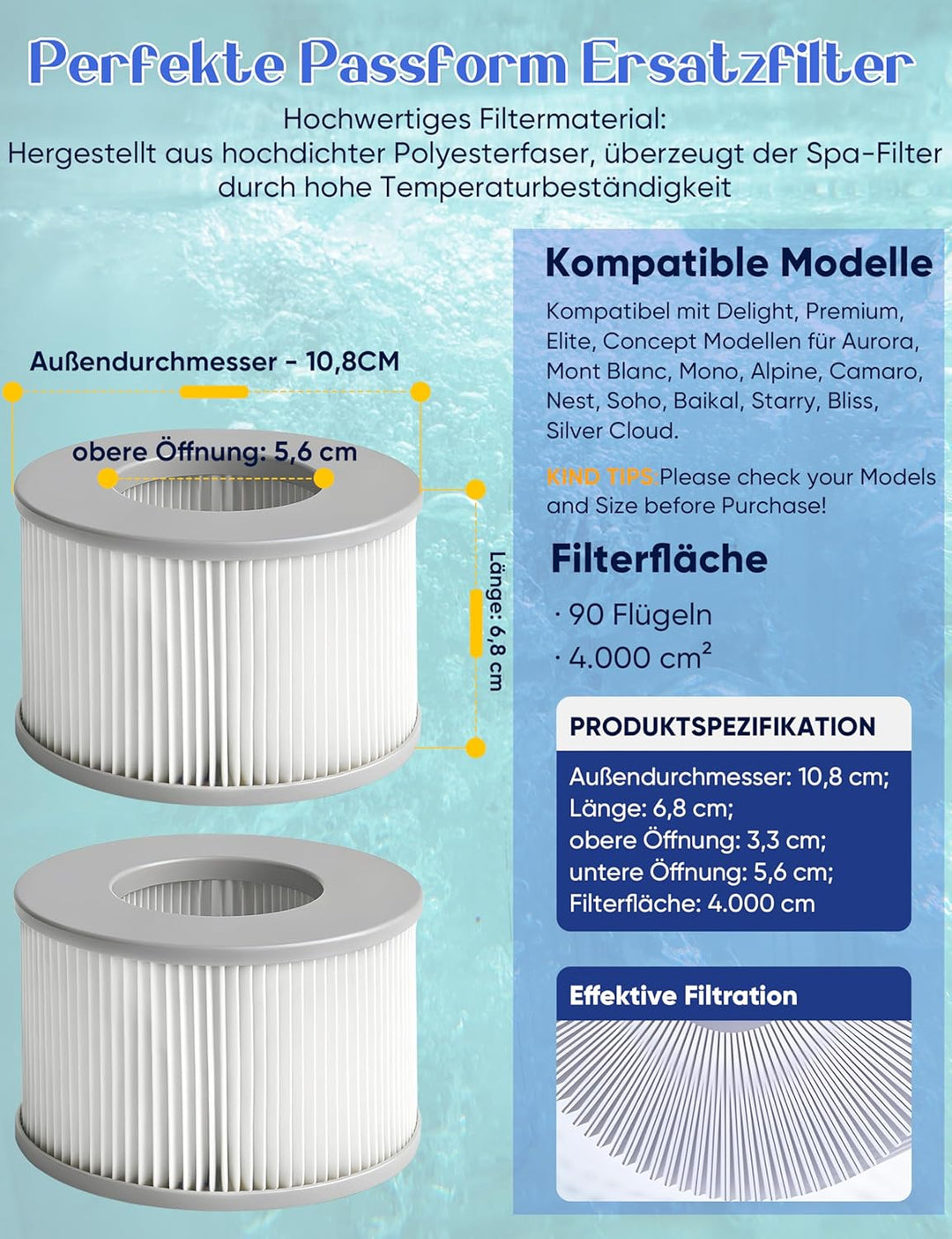 4 Stück Ersatz Filterkartusche für MSPA Filter – Ersatz Filter Kompatibel mit Whirlpool MSPA Modelle