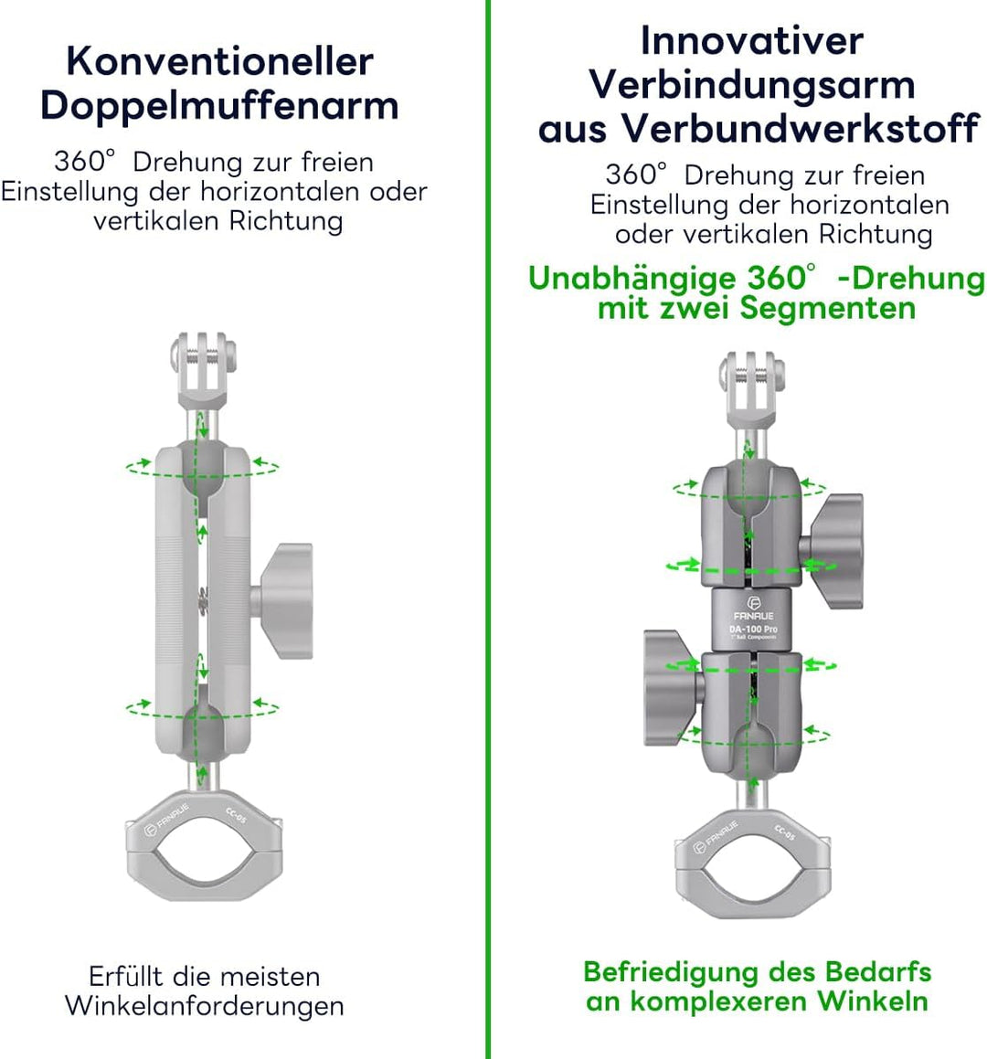 FANAUE DA-100PRO Verbundstoff-Verbindungsarm ist kompatibel mit RAM mounts Typ B 1" Kugelmontage und