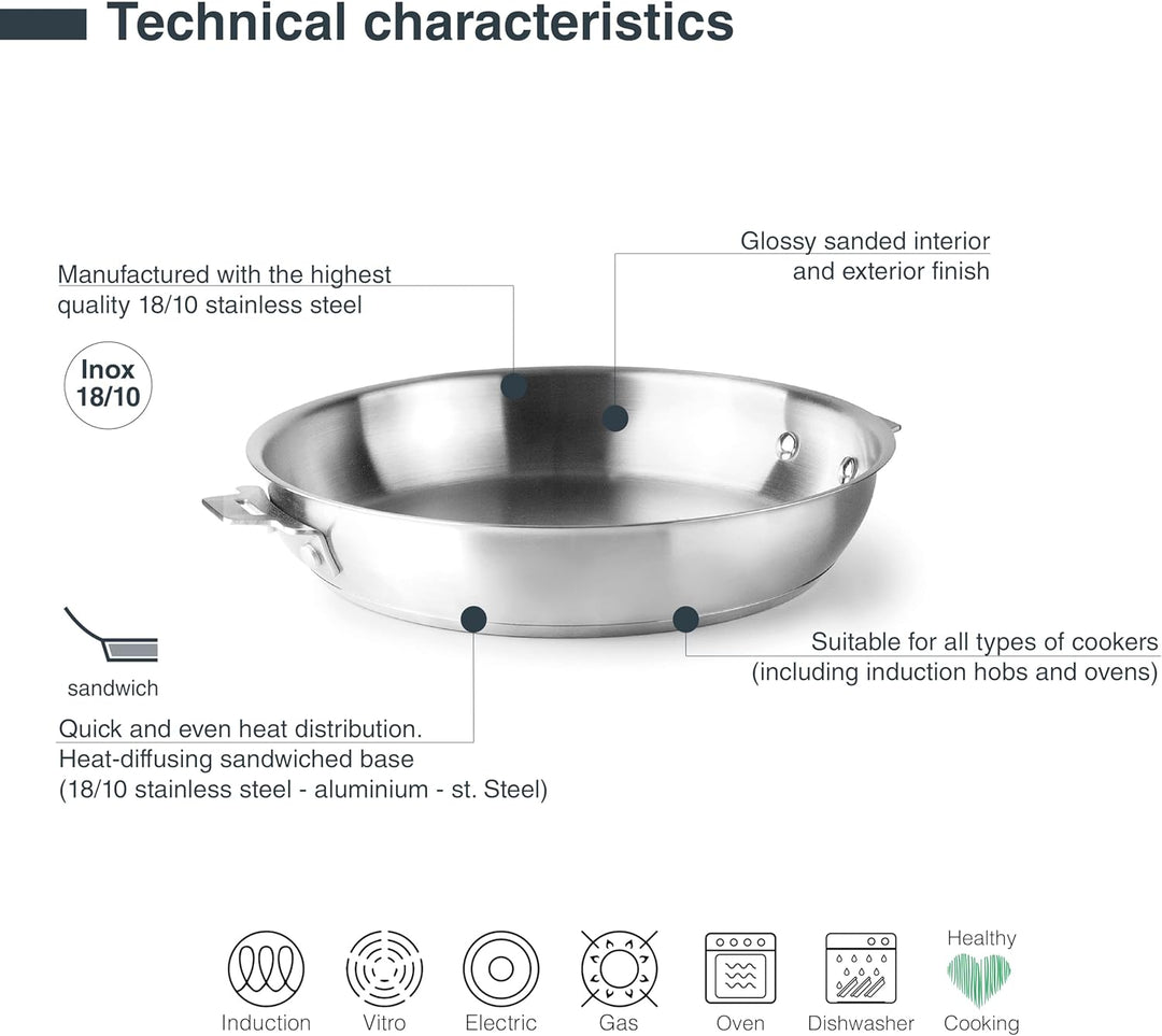 LACOR - 56720 - Kombi-Bratpfannenkörper, Edelstahl 18/10, Innenausführung, Sandwich-Wärmeverteilerbo