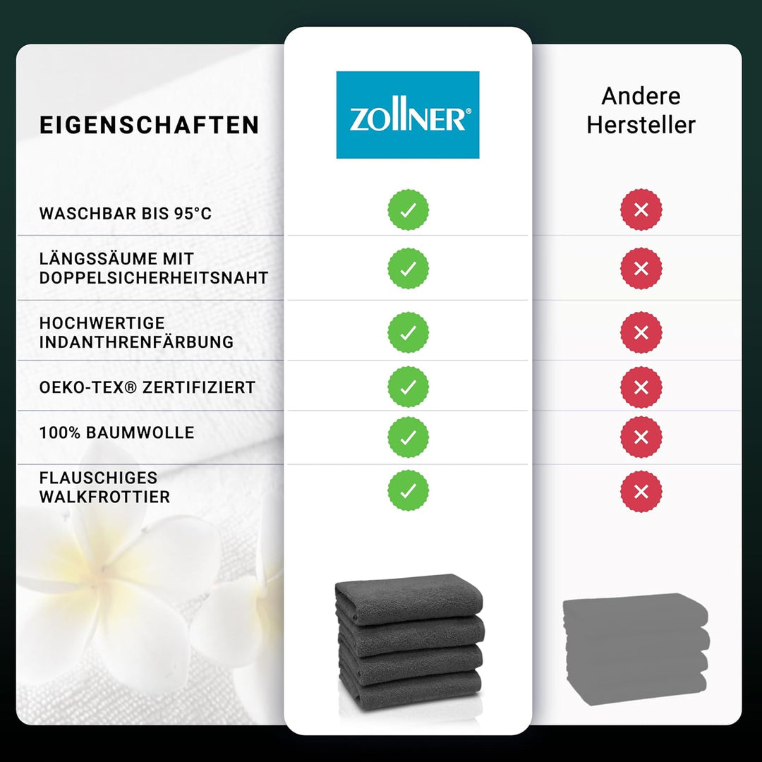 ZOLLNER 4er Set Handtücher, 50x100 cm, Baumwolle, Kochfest, Graphit