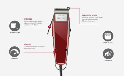 Moser 1400 Haarschneider für Männer, clipper, mit Kabel, mit Zubehör, mit 5 arretierbaren Positionen