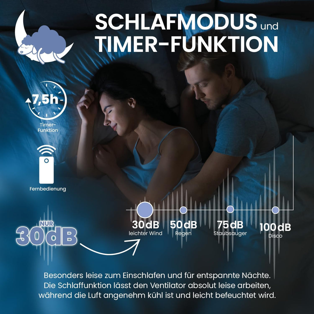 NEU Ventilator mit Wasserkühlung, Standventilator sehr leise mit Fernbedienung, Luftkühler mit Timer