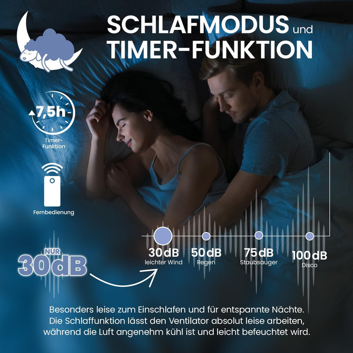 NEU Ventilator mit Wasserkühlung, Standventilator sehr leise mit Fernbedienung, Luftkühler mit Timer