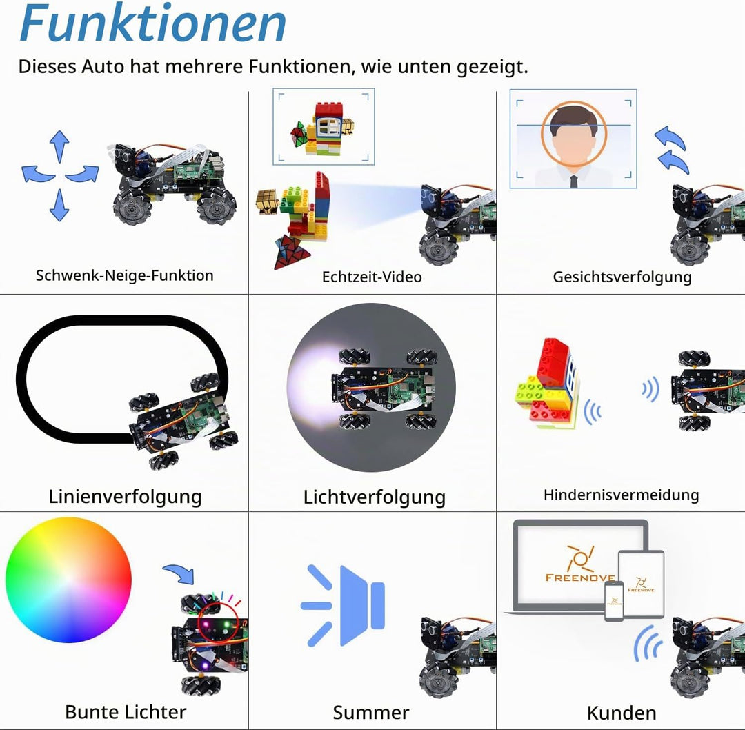 Freenove Mecanum Wheel Car Kit for Raspberry Pi 5 4 B 3 B+ B A+, Face Tracking, Line Tracking, Light