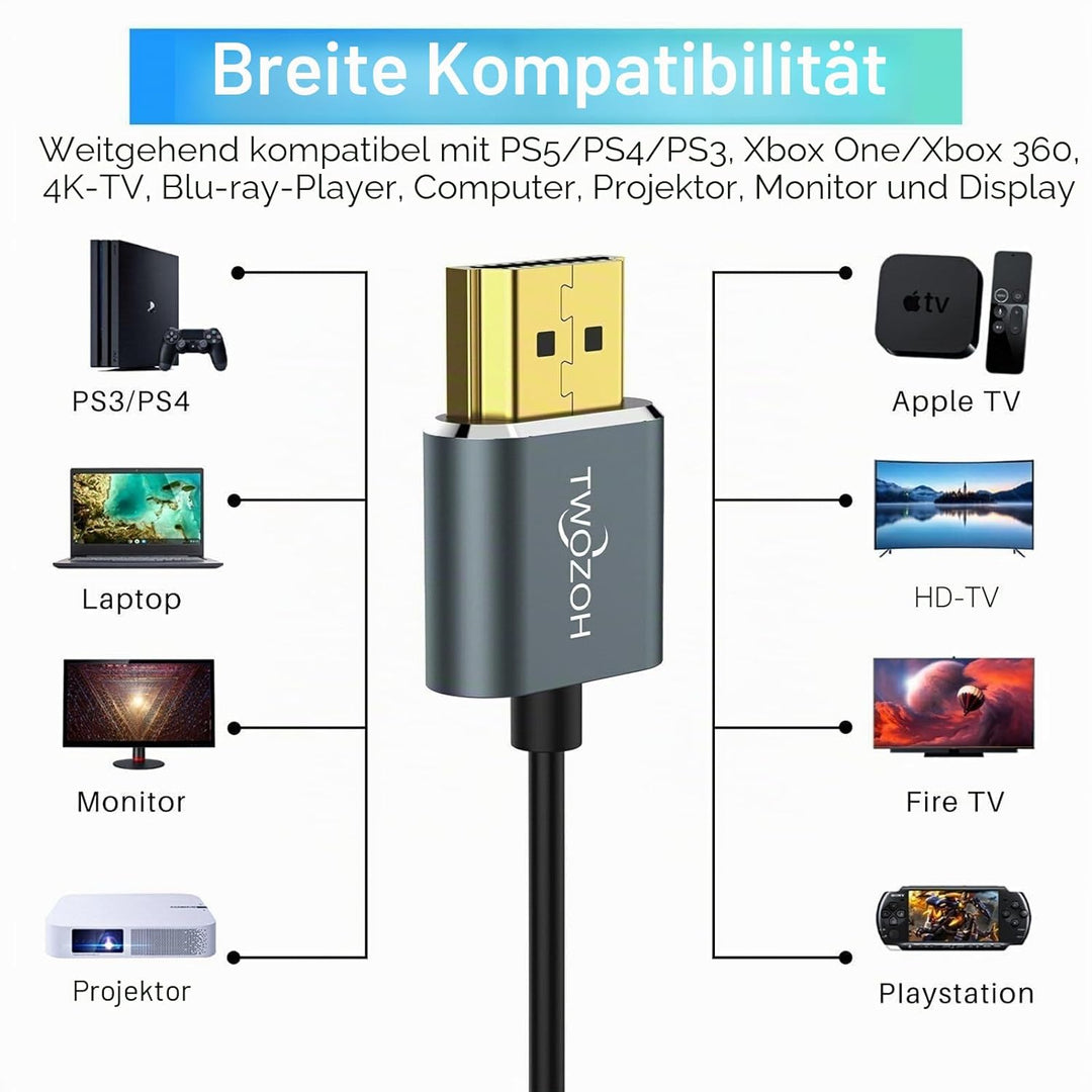 Twozoh Ultradünnes 4K HDMI Kabel 0,5M 3 Stück, Schlankes Flexible Skinny HDMI 2.0 Kabel Unterstützun