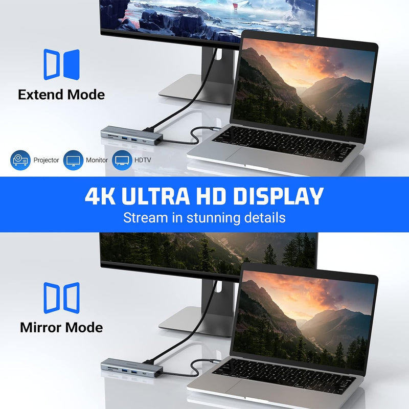 HOPDAY USB C Hub, 6 in 1 USB C Adapter für MacBook Air/Pro, Dual Display 4K HDMI Docking Station