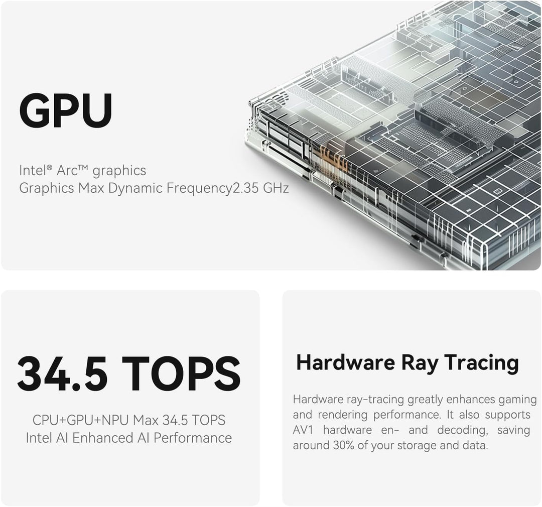Beelink GTi14 Ultra Mini PC, Intel Core Ultra 9 185H (16C/22T bis zu 5.1 GHz), 32GB DDR5 1TB M.2 PCI