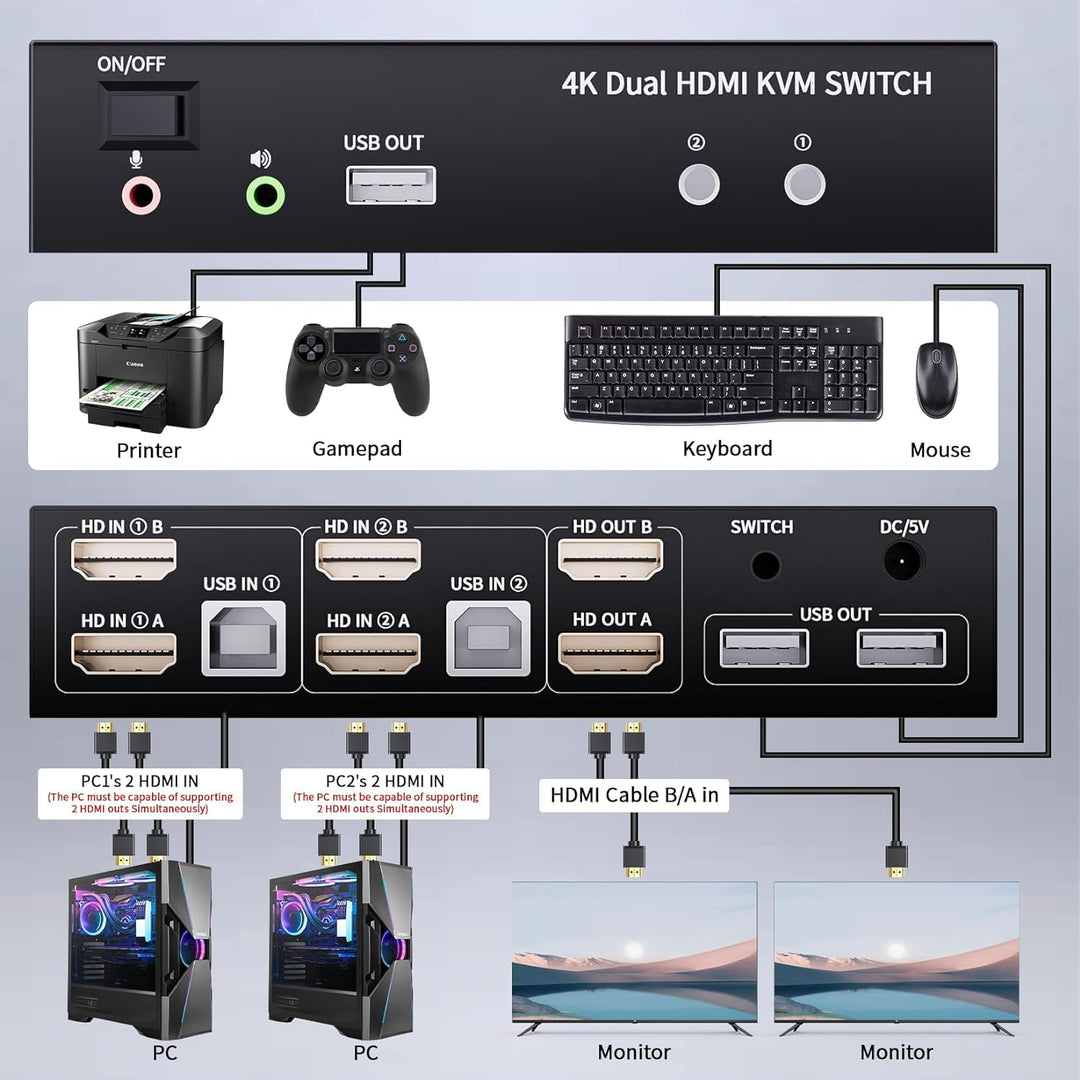 2 Port HDMI USB KVM Switch 4K@60Hz, Bolaazul Dual-Port USB 2,0 HDMI 2,0 KVM Switcher 2x2, Tastatur M