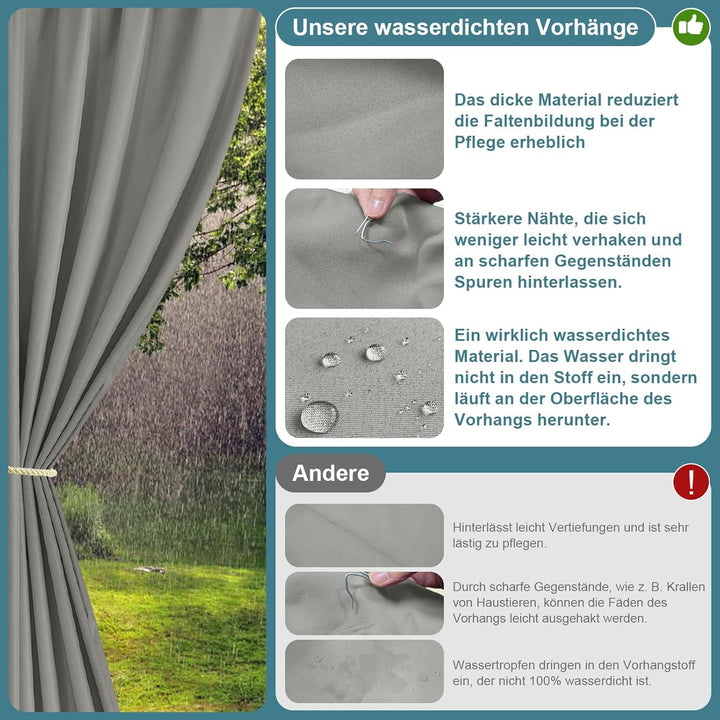Rosnek 2 Stück Outdoor Vorhang Wetterfest Unten Gewichtet, Outdoorvorhänge mit Ösen 213x132cm Outdoo