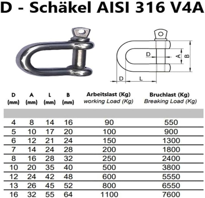 16mm 1 Stück Edelstahl Schäkel D Form für Ketten AISI 316 V4A 16mm 1.0, 16mm 1.0