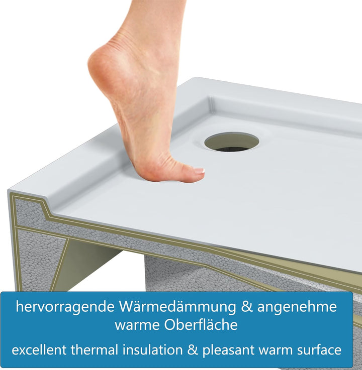 AQUABAD Duschwanne/Duschtasse | Ultima mit LeakProtect Technologie Smooth White 90x90cm Fünfeck 90 x