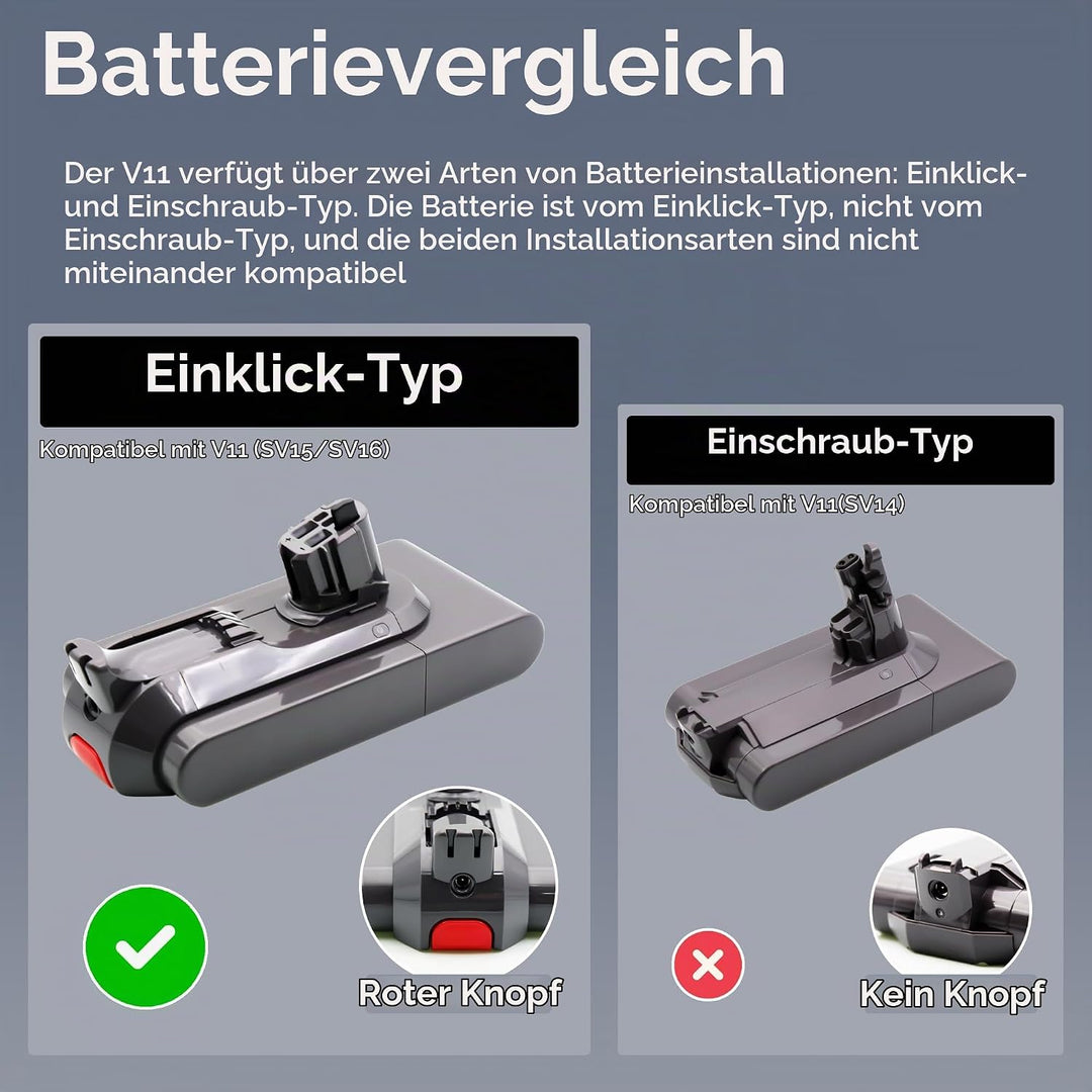 BLESYS V11 Ersatzakku 3900mAh für Dyson V11 (SV15/SV16) Staubsauger, Typ-Klicksystem Push-in-Install
