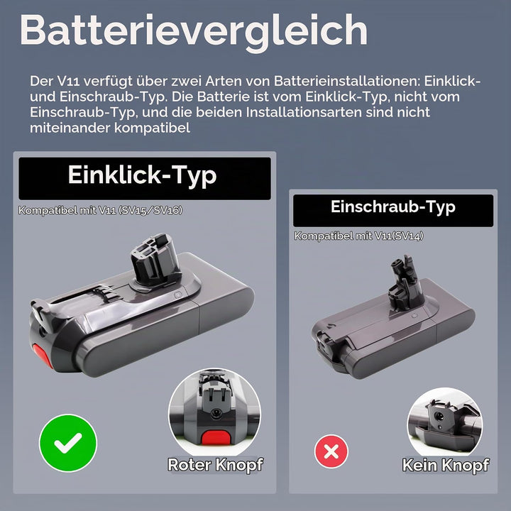 BLESYS V11 Ersatzakku 3900mAh für Dyson V11 (SV15/SV16) Staubsauger, Typ-Klicksystem Push-in-Install