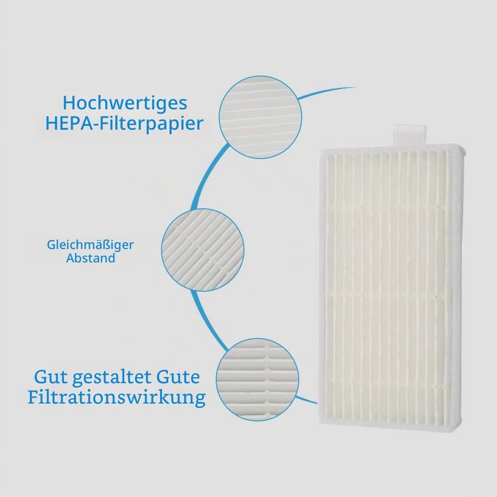 WuYan 20 Stück Hepa-Filter für Ilife Staubsauger, Ersatzfilter für Ilife v3 v3s v3s pro v5 v5s v5s p