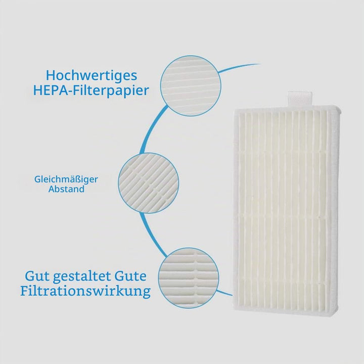 WuYan 20 Stück Hepa-Filter für Ilife Staubsauger, Ersatzfilter für Ilife v3 v3s v3s pro v5 v5s v5s p